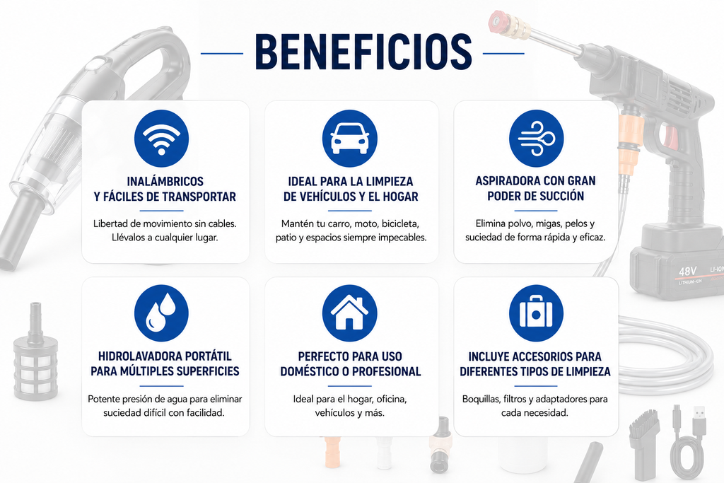🚿🧹 Combo Hidrolavadora portátil inalámbrica+Mini Aspiradora