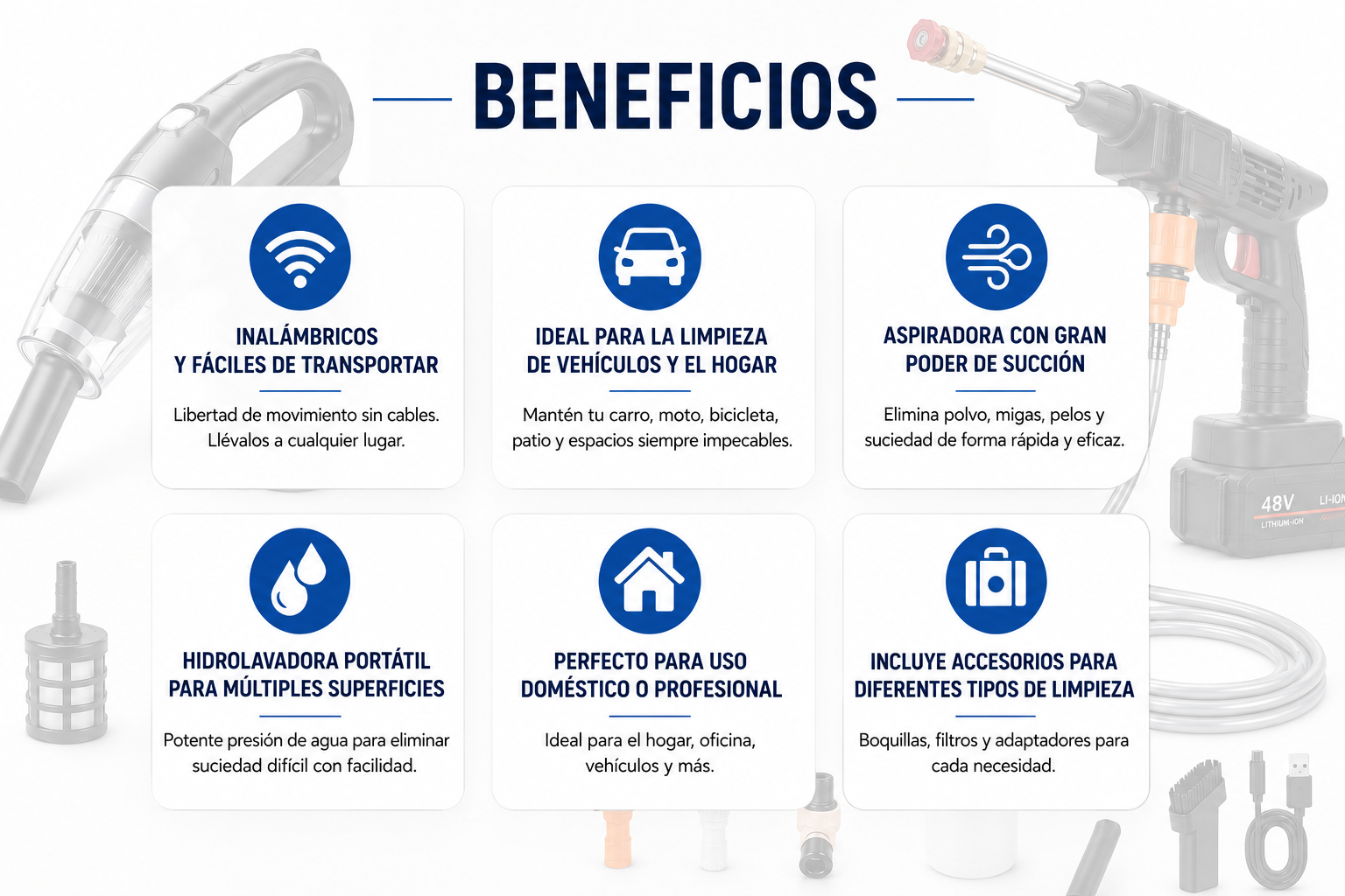 🚿🧹 Combo Hidrolavadora portátil inalámbrica+Mini Aspiradora